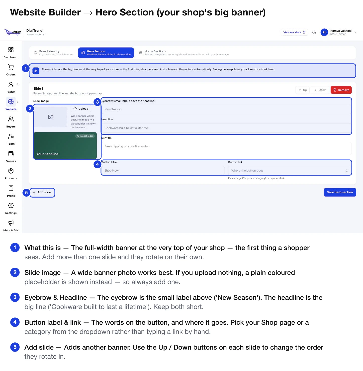 The Hero Section tab with the slide image, eyebrow, headline, subtitle, button fields and Add slide button marked