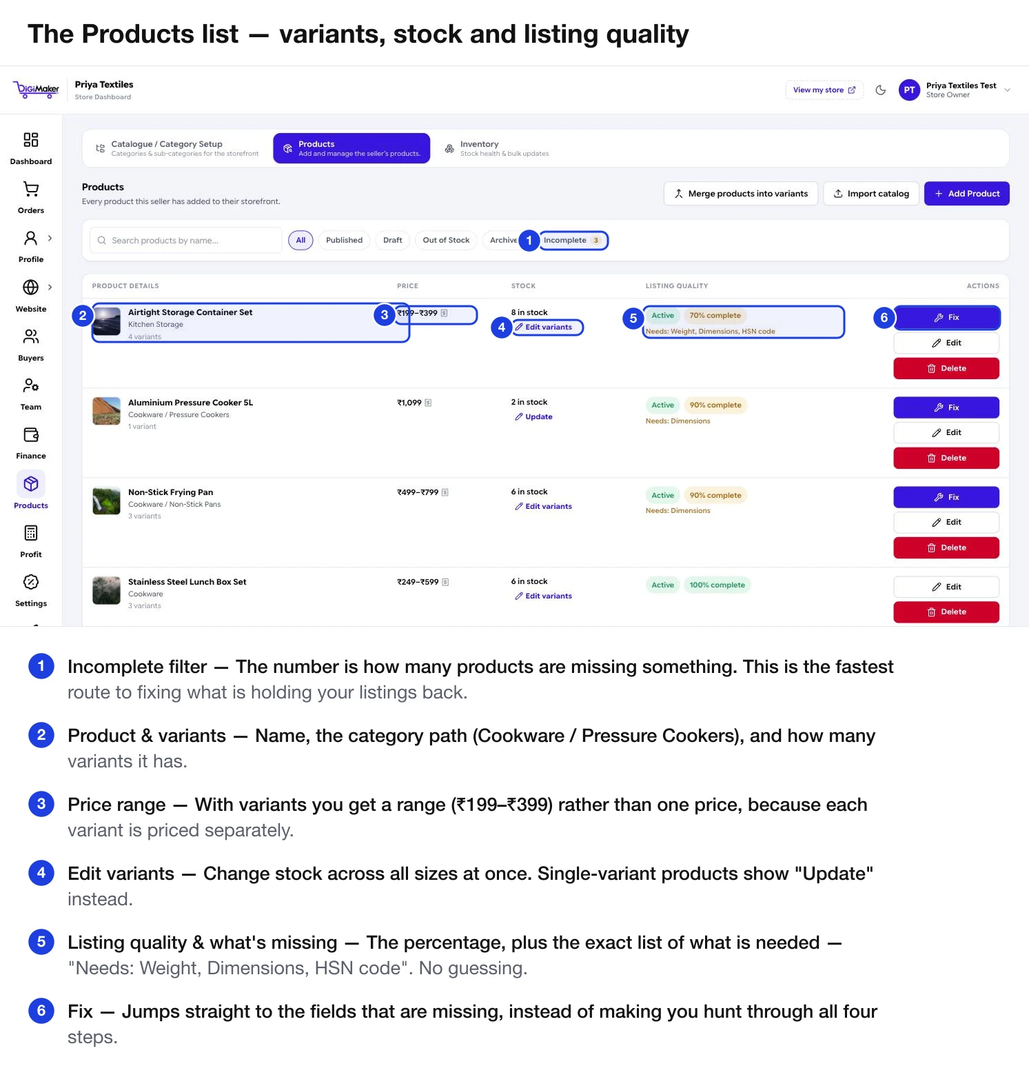 The Products list showing variants and price ranges, Edit variants, listing quality with the missing-field list, and the Fix button