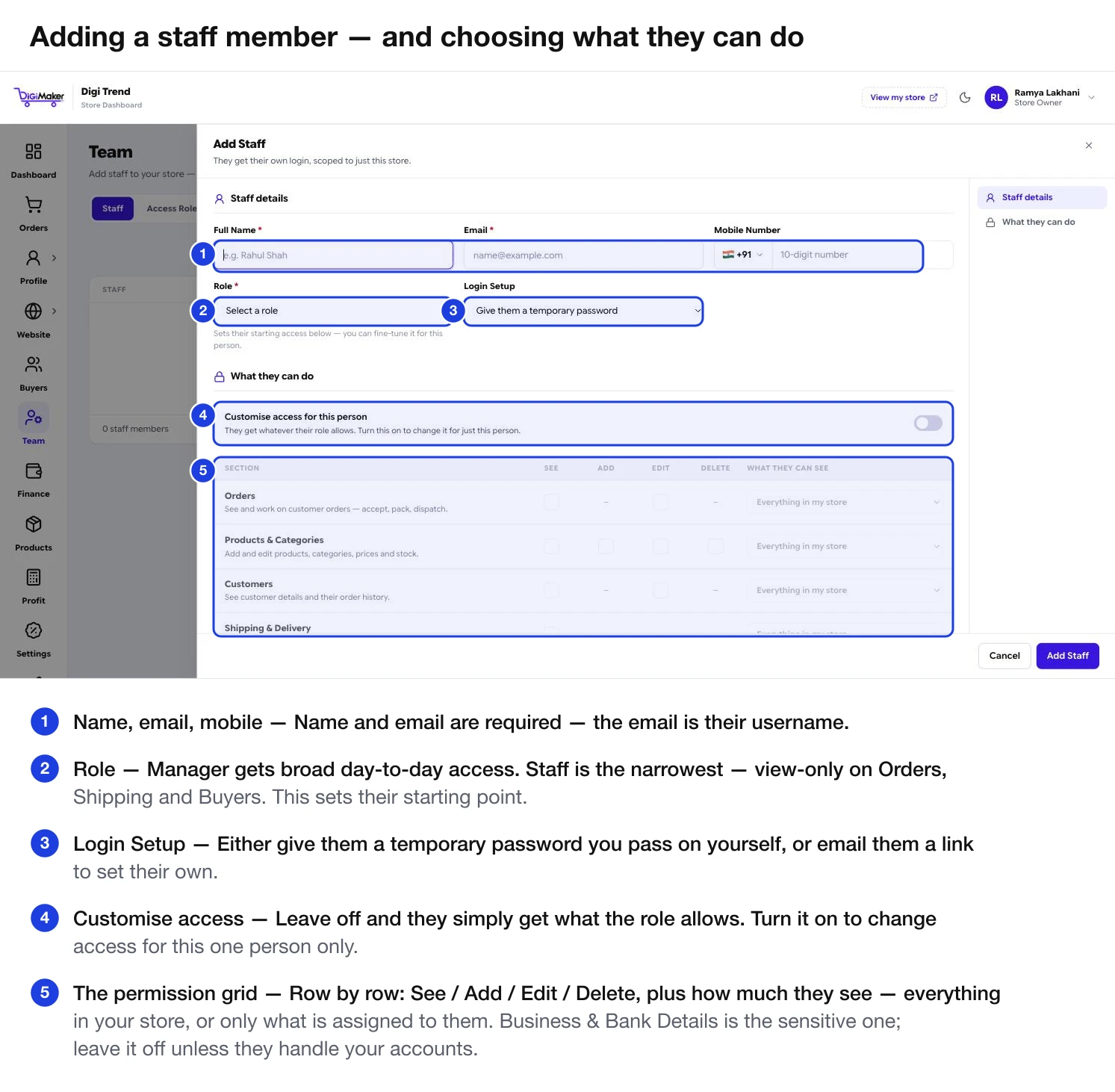 The Add Staff form with name, role, login setup, the customise-access switch and the permission grid marked